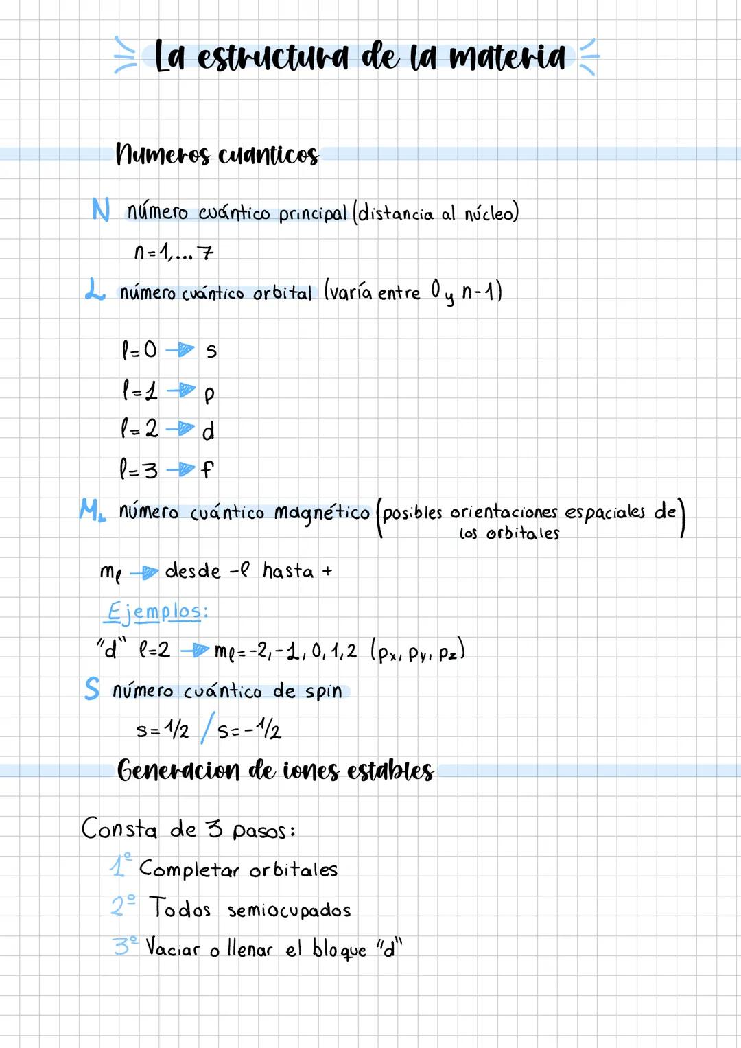 Chemistry # La estructura de la materia
Numeros cuanticos
N número cuántico principal (distancia al núcleo)
n=1,... 7
2 número cuántico