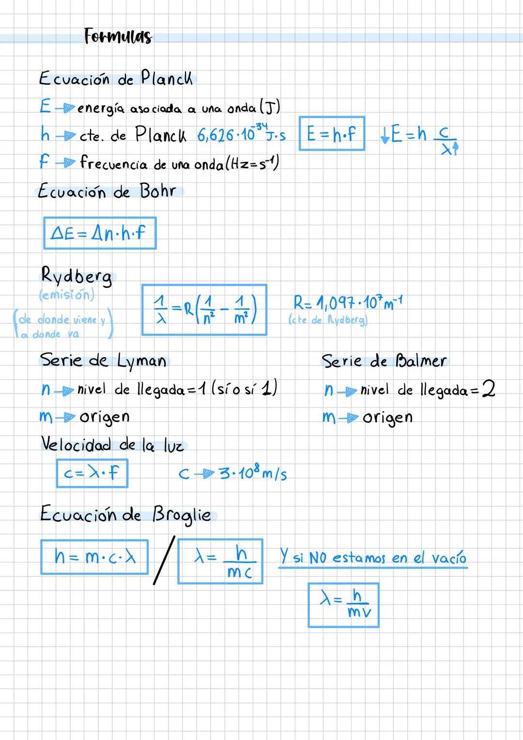 Chemistry # La estructura de la materia
Numeros cuanticos
N número cuántico principal (distancia al núcleo)
n=1,... 7
2 número cuántico