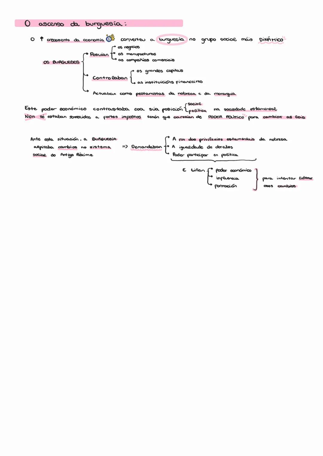 # a crise do anugo réxime
## AS BASES DO ANTIGO RÉXIME
Que é o Antigo Réxime?
Sistema político
económico
social
que se da principalmente