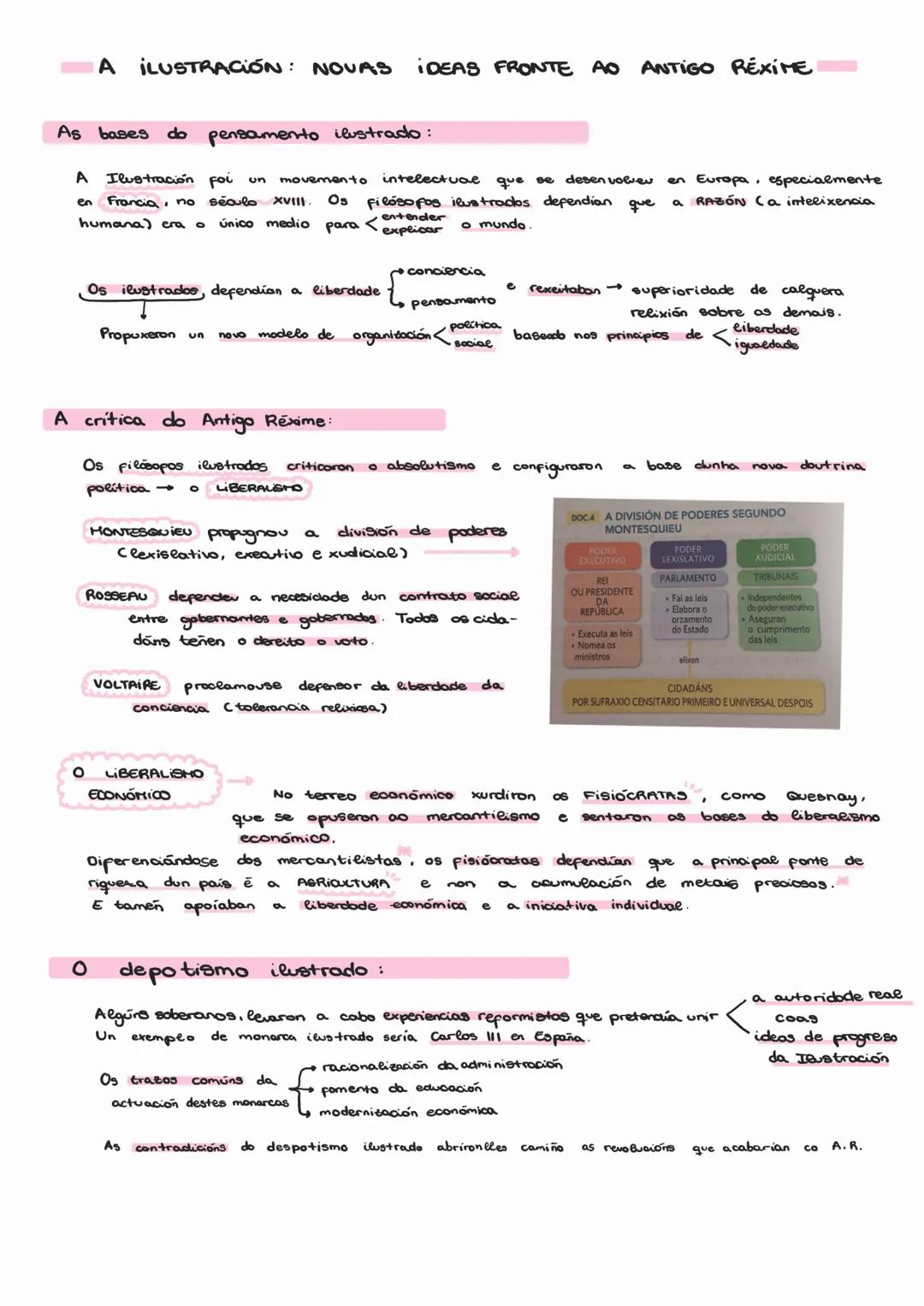 # a crise do anugo réxime
## AS BASES DO ANTIGO RÉXIME
Que é o Antigo Réxime?
Sistema político
económico
social
que se da principalmente
