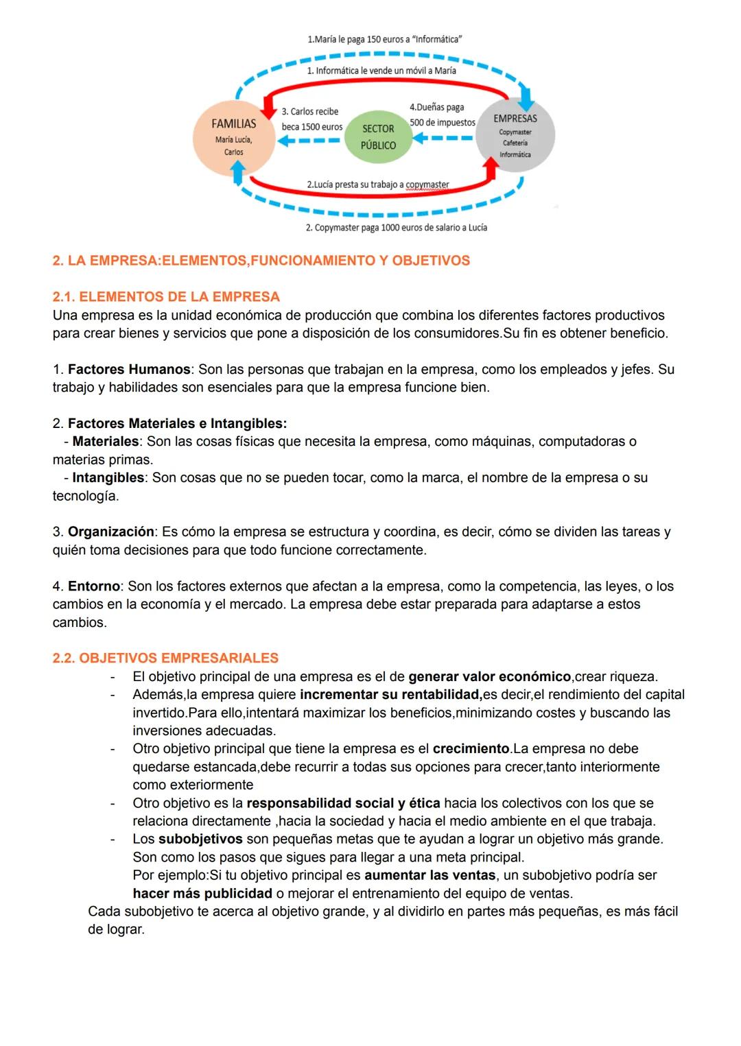 UNIDAD 1-LA ECONOMÍA Y LA EMPRESA
1. LA ACTIVIDAD ECONÓMICA Y SUS AGENTES
A lo largo de la historia, las personas siempre han tenido necesi