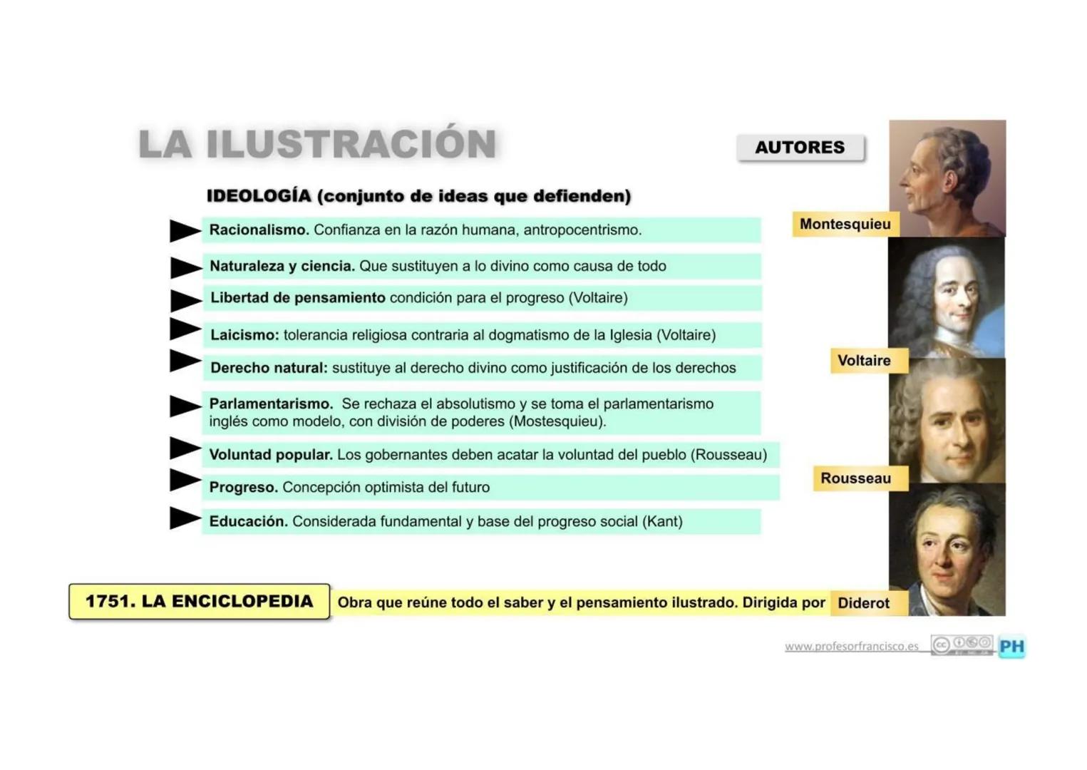 Historia del Mundo
Contemporáneo
# TEMA 1: EL ANTIGUO
RÉGIMEN
En el siguiente tema vamos a conocer el inicio de la Edad Contemporánea. El