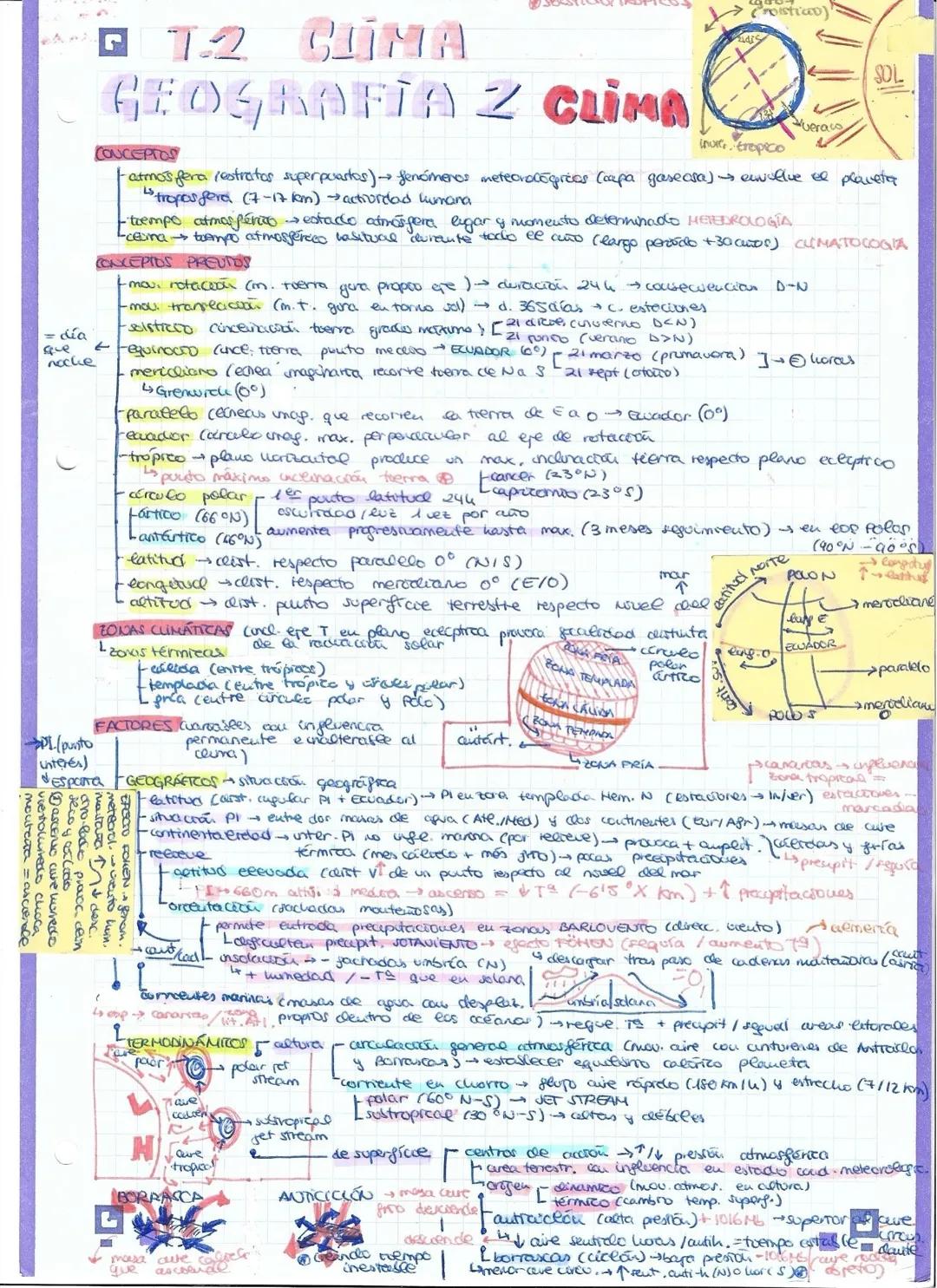 GTA
BELIEVE
GEOGRAFIA
~HISTORIA GEOLÓGICA~
accidente
ARCAICA
°4000 M
orgenesis
caledoniana
•macozo
precumbrico
TERCIARIA
PRIMARIA
SECUNDÀRIA