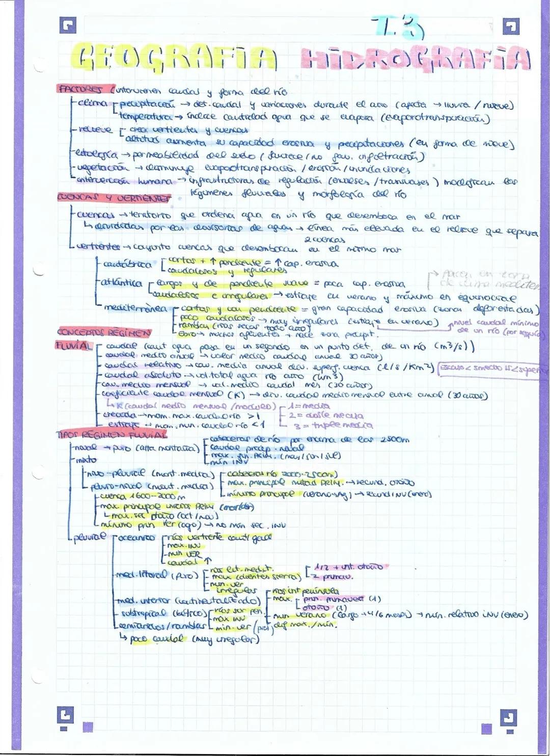 GTA
BELIEVE
GEOGRAFIA
~HISTORIA GEOLÓGICA~
accidente
ARCAICA
°4000 M
orgenesis
caledoniana
•macozo
precumbrico
TERCIARIA
PRIMARIA
SECUNDÀRIA