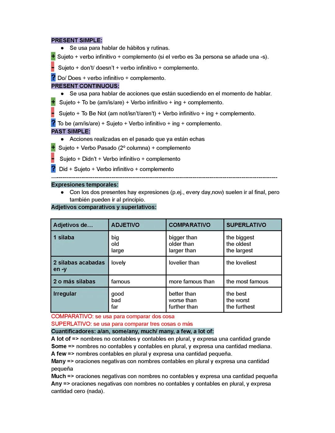 Unit 0 and 1 English