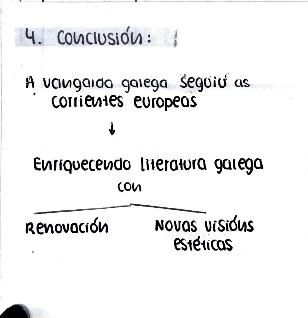 # Literatura Galega:
Tema 2 - A poesía de vangarda (1916-1936)
1. сотехно historico e cohoral:
Desenvolvemento de dif. grupos literarios