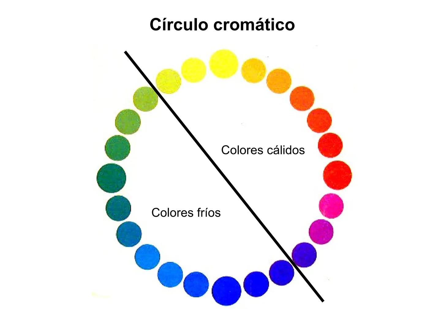 TEORÍA DEL
COLOR # Color
"El color es un fenómeno combinado, físico y psicológico, producido por la compleja interacción de la luz, la form