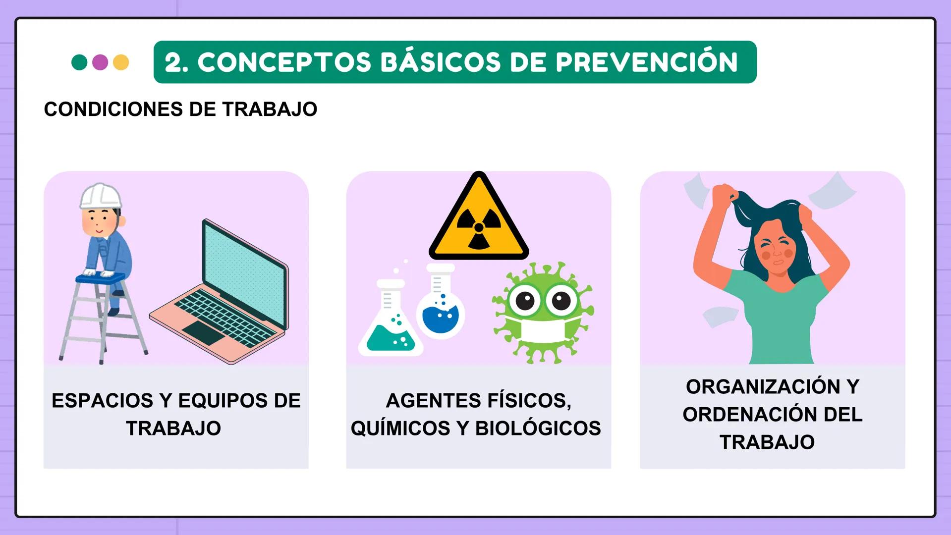# TEMA 1. SEGURIDAD
Y SALUD EN EL
TRABAJO ÍNDICE
1) El trabajo y la salud.
2) Conceptos básicos de prevención
3) Riesgos derivados de los
