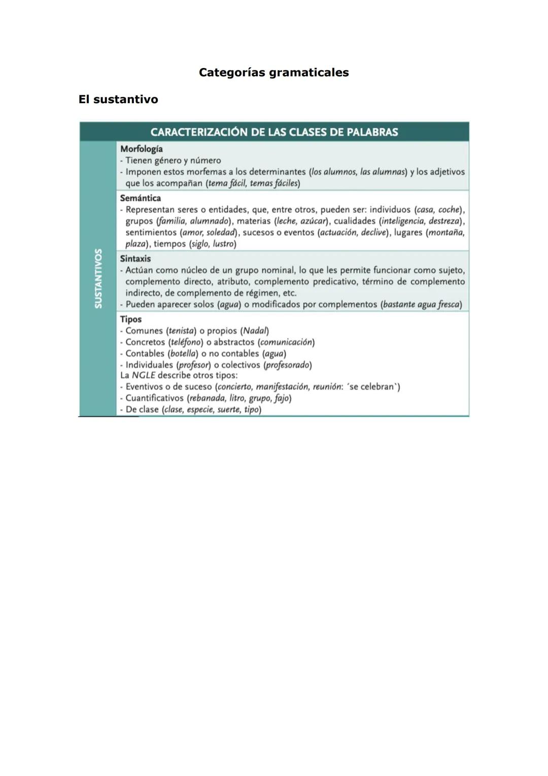 categorias gramaticales + locuciones