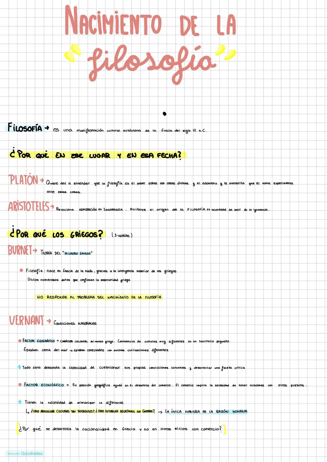 Made with Goodnotes
Filosofia NACIMIENTO DE LA
filosofía
FILOSOFÍA es una manifestación cultural autóctona
de 10 Grecia del siglo VI a.C.
¿P