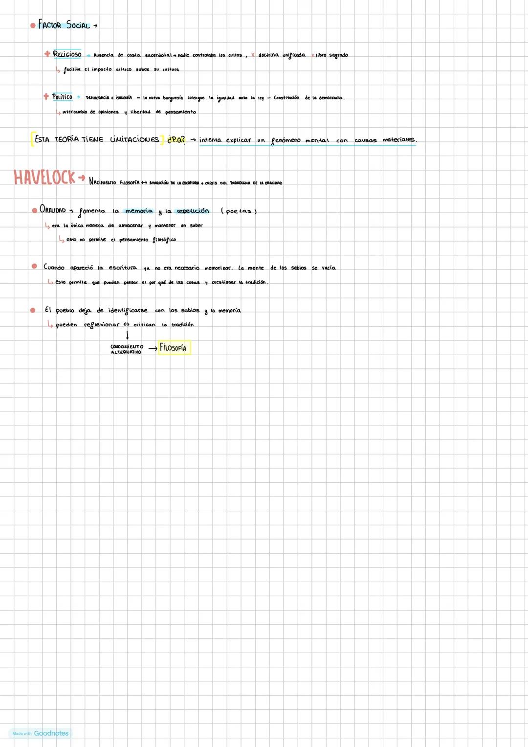 Made with Goodnotes
Filosofia NACIMIENTO DE LA
filosofía
FILOSOFÍA es una manifestación cultural autóctona
de 10 Grecia del siglo VI a.C.
¿P