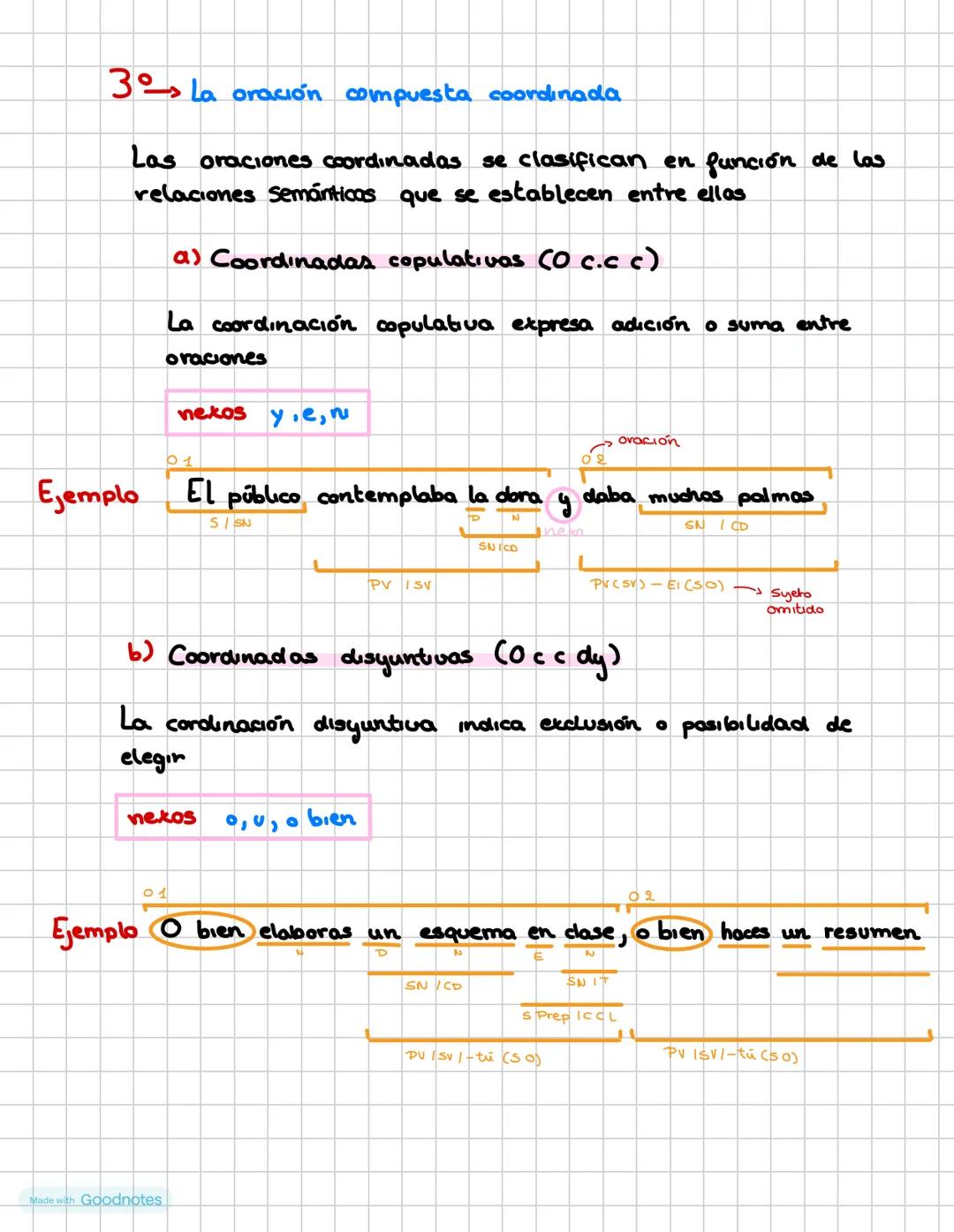 La oración compuesta
1° Definición
La oración compuesta es aquella que tiene dos o más
oraciones enlazadas, por medio de nexos
2°- Tipos
a)