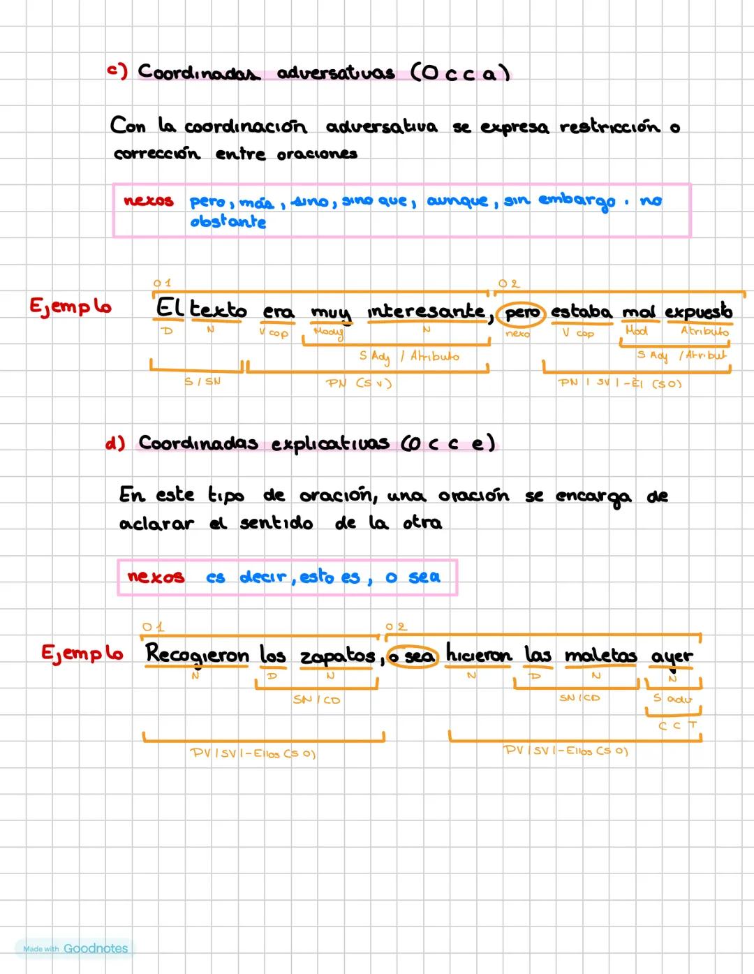La oración compuesta
1° Definición
La oración compuesta es aquella que tiene dos o más
oraciones enlazadas, por medio de nexos
2°- Tipos
a)