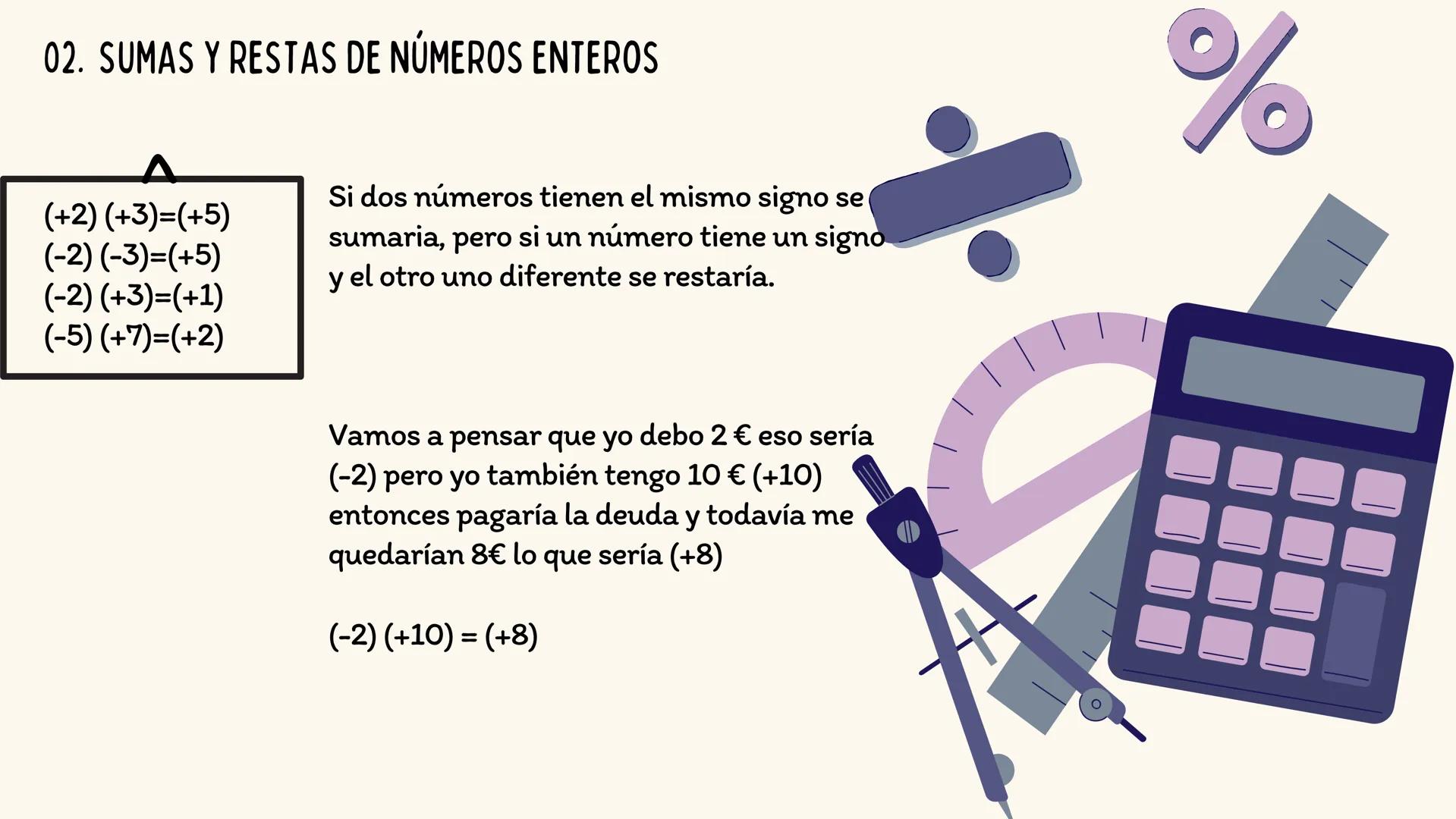f(x)
6
+/
MATEMÁTICAS S
√x f(x)
6
+/
MATEMÁTICAS S
√x ÍNDICE
01. Valor absoluto
02. Sumas y restas de números enteros
03. Sumas y restas con