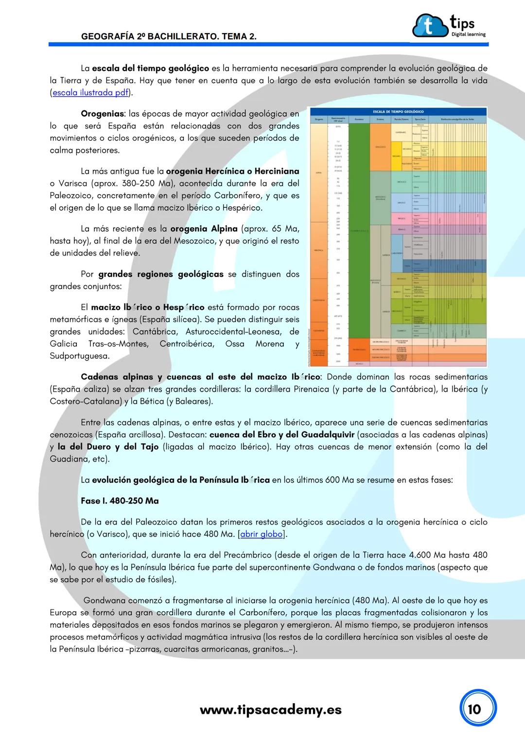 GEOGRAFÍA
t
2º BACHILLERATO
TEMA 2: El relieve de España
www.tipsacademy.es GEOGRAFÍA 2º° BACHILLERATO. TEMA 2.
TEMA 2: EL RELIEVE DE ESPAÑA