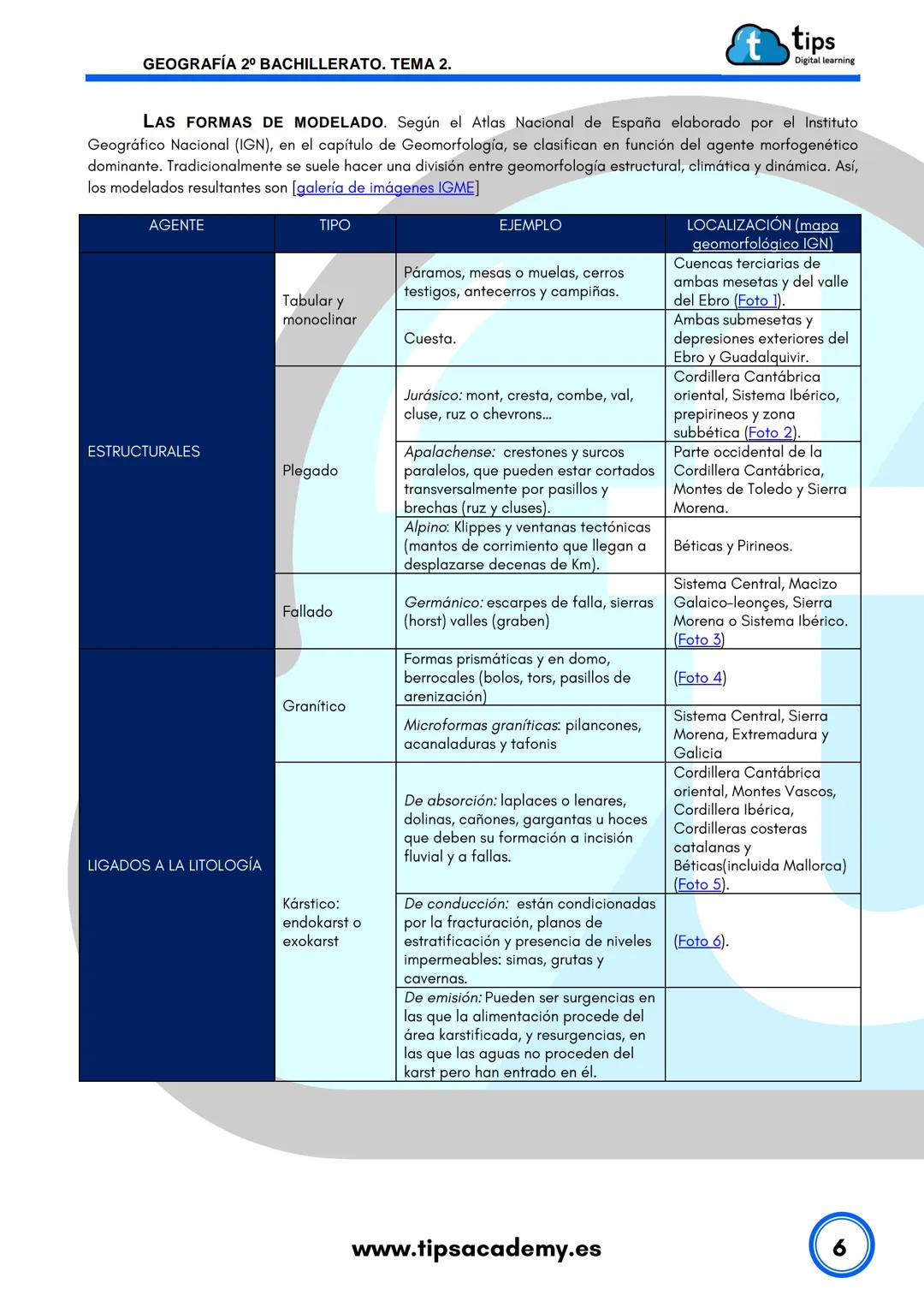 GEOGRAFÍA
t
2º BACHILLERATO
TEMA 2: El relieve de España
www.tipsacademy.es GEOGRAFÍA 2º° BACHILLERATO. TEMA 2.
TEMA 2: EL RELIEVE DE ESPAÑA