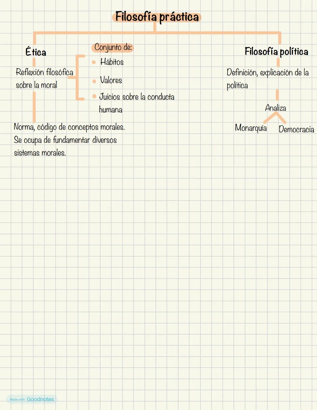 ferme
"us. Eget sit amet tellus cr
vitae et leo duis ut dia
aculis eu non diam phase
Cursus sit amet dictur
llamcorper sit ame
Filosofia
sem