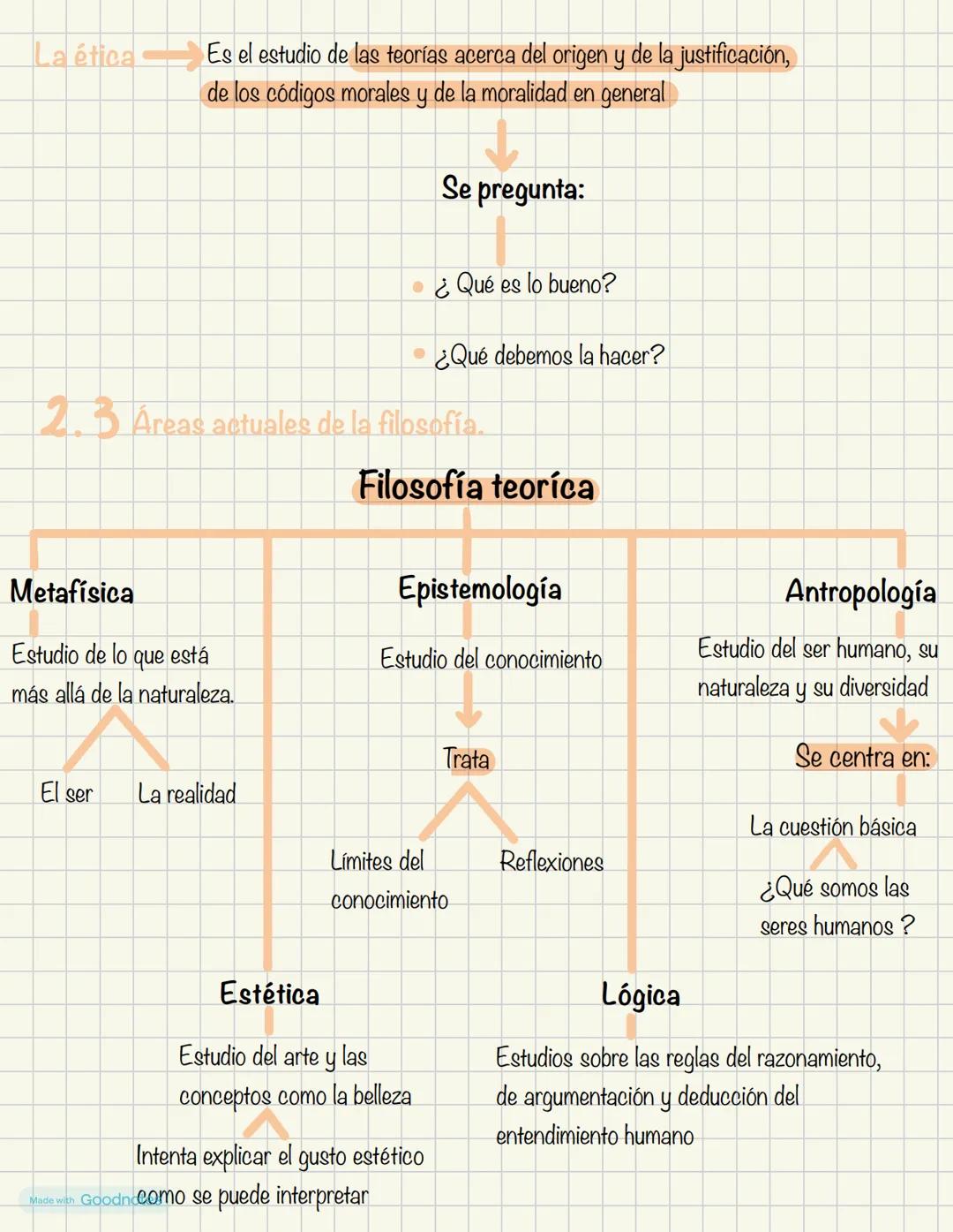 ferme
"us. Eget sit amet tellus cr
vitae et leo duis ut dia
aculis eu non diam phase
Cursus sit amet dictur
llamcorper sit ame
Filosofia
sem