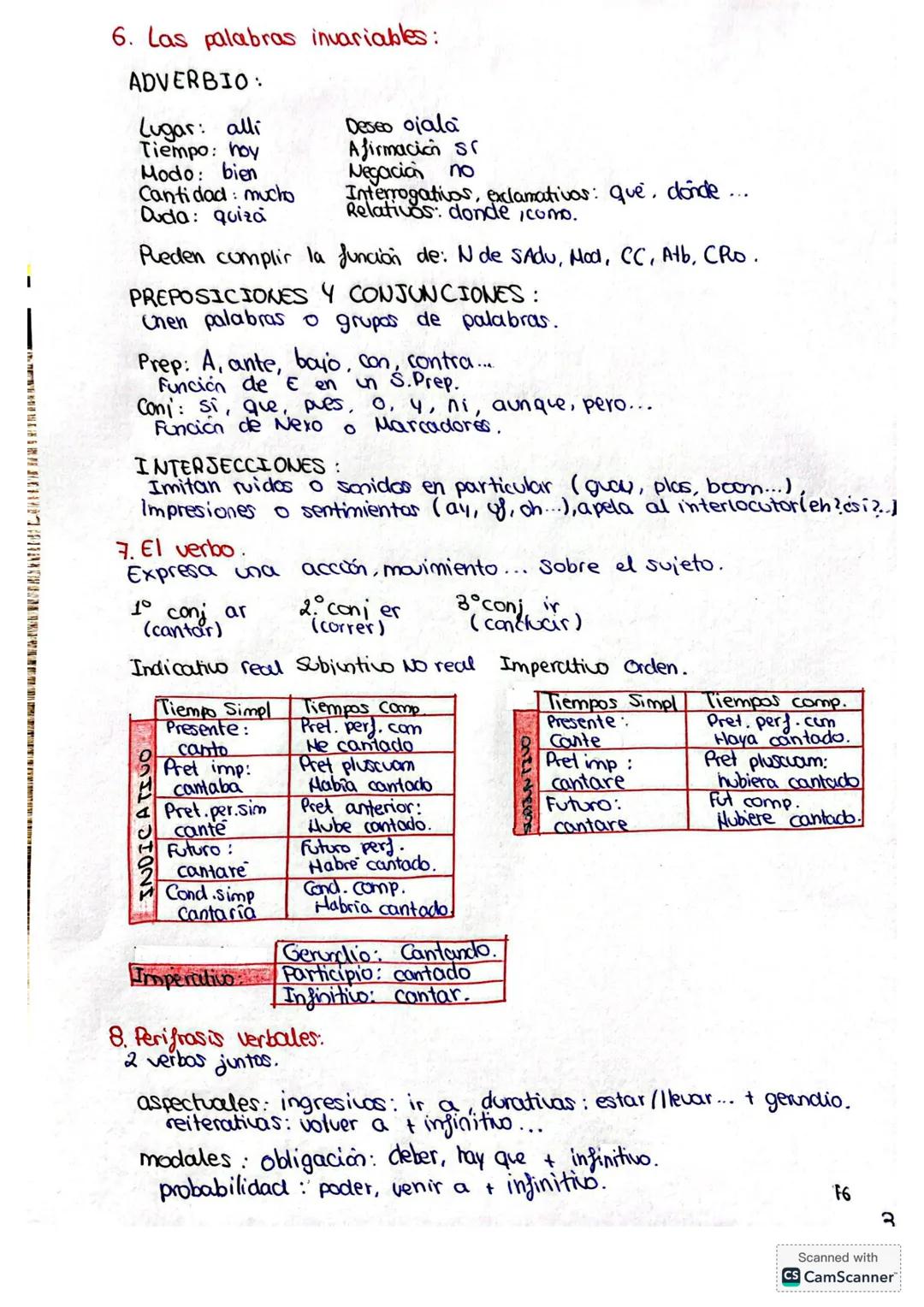 1. Categorias y funciones:
Palabras variables → variación de generoy numero o tiempo..
modu, numero y persona.
Sust, adi, det, pron y verb.
