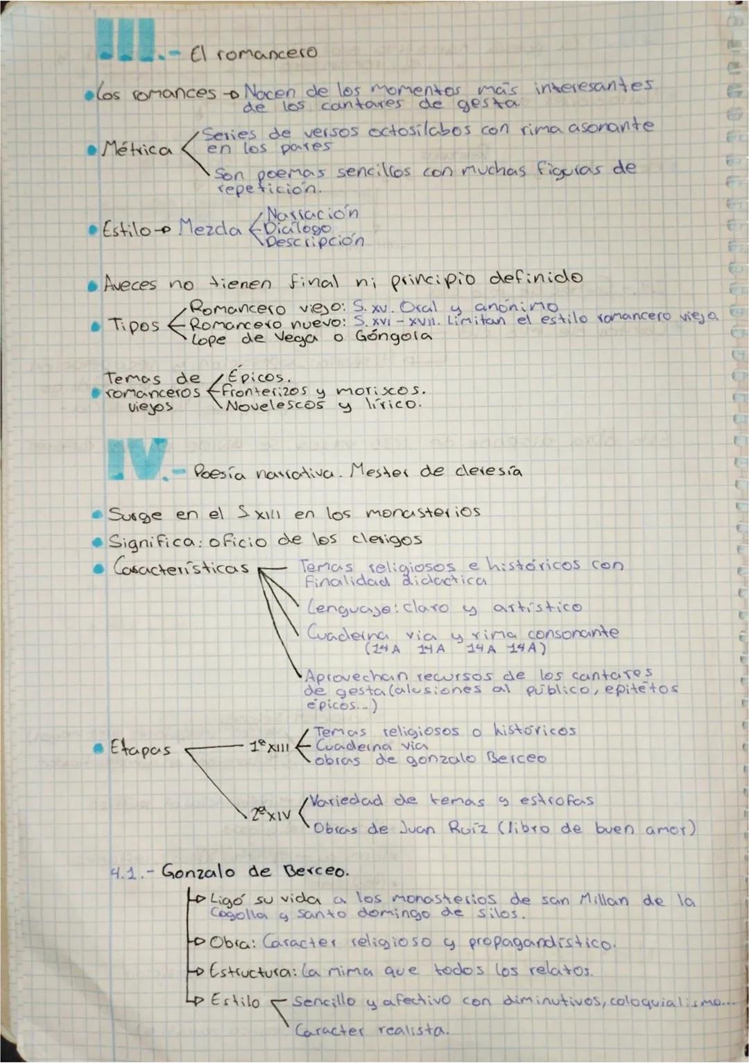 # LITERATURA
## MEDIEVAL
1.- La edad media. La narrativa medieval
Edad media
Alta edad media (v-x)
(Diez siglos (v-xv))
Baja edad media (X
