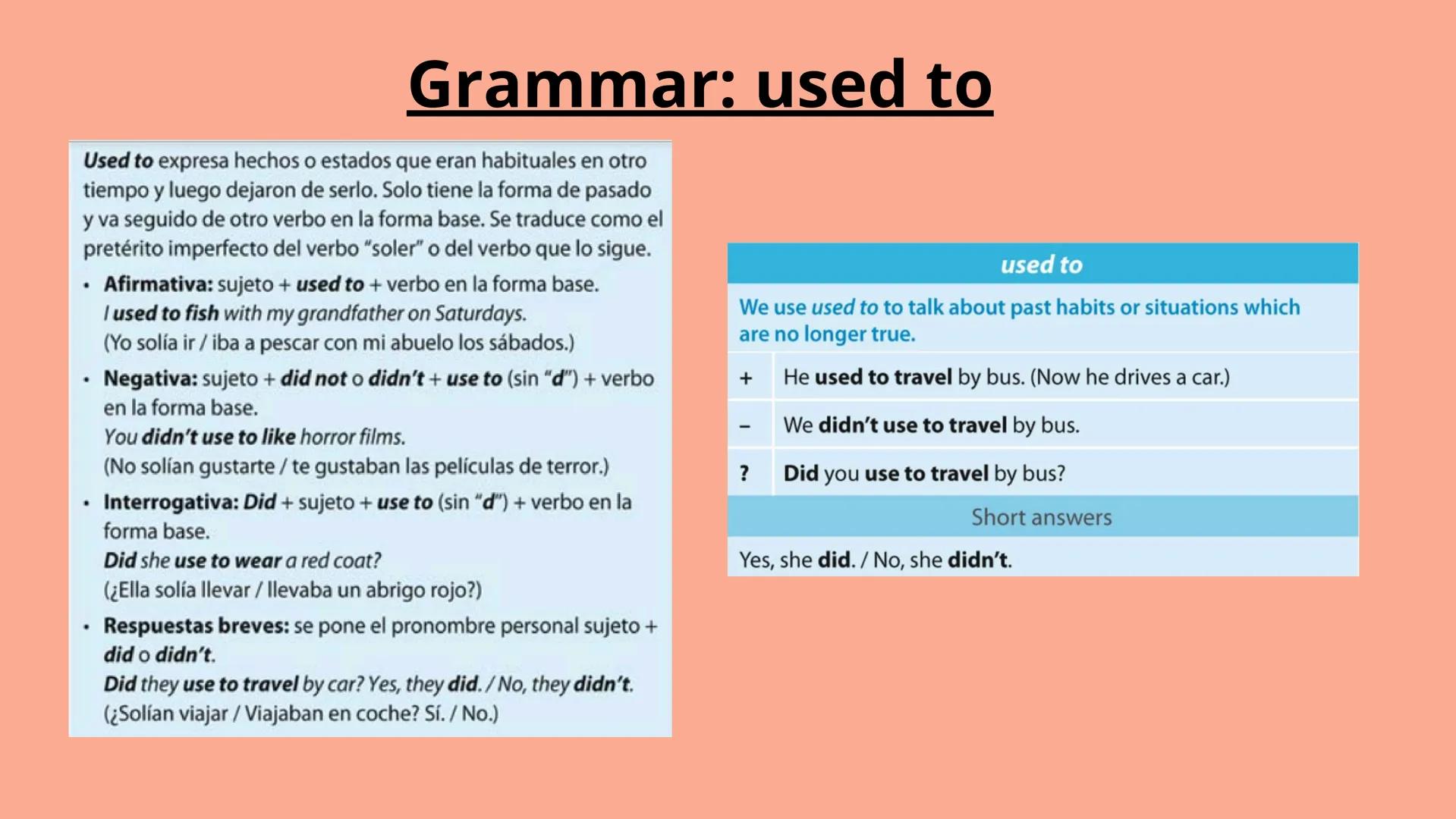 ENGLISH
UNIT 1
Teacher: Ana Sánchez VOCABULARY
History
Transport
SPEAKING
Talking about important people
Getting information
/t/,//
////