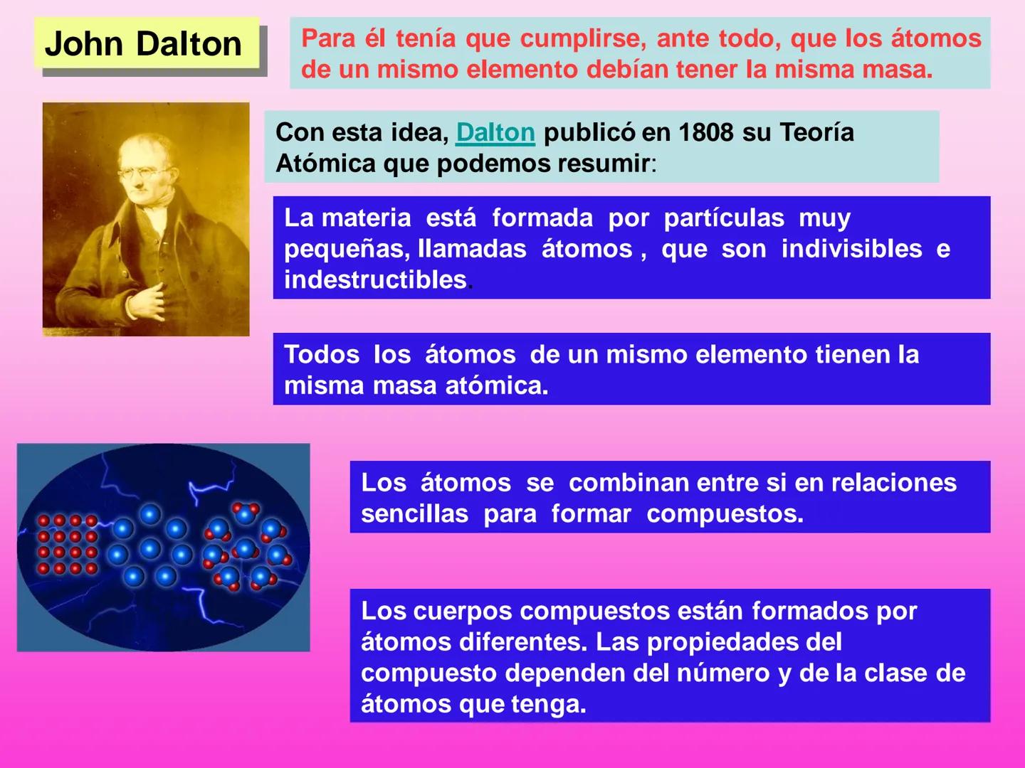 ESTRUCTURA ATÓMICA
Química 1º Bachillerato John Dalton
Para él tenía que cumplirse, ante todo, que los átomos
de un mismo elemento debían te