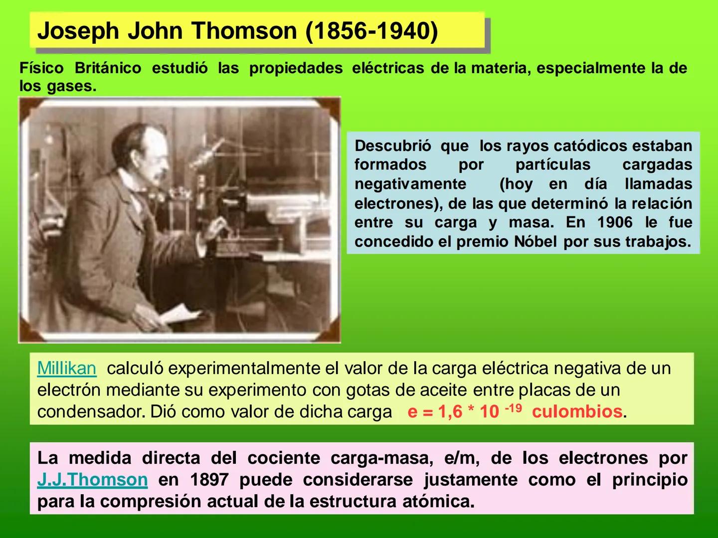 ESTRUCTURA ATÓMICA
Química 1º Bachillerato John Dalton
Para él tenía que cumplirse, ante todo, que los átomos
de un mismo elemento debían te