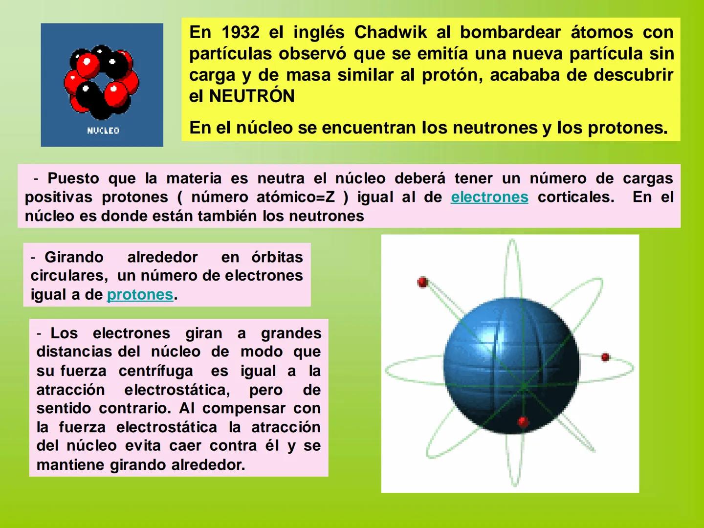 ESTRUCTURA ATÓMICA
Química 1º Bachillerato John Dalton
Para él tenía que cumplirse, ante todo, que los átomos
de un mismo elemento debían te