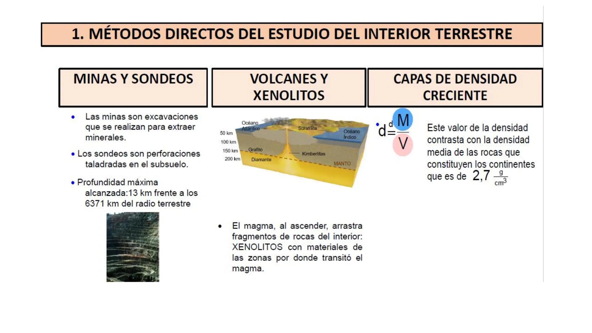 Bloque 5: La Tierra: Historia, dinámica y composición.
Tema 2: Composición y dinámica terrestre.
1. El interior terrestre.
2. Sismos y ondas