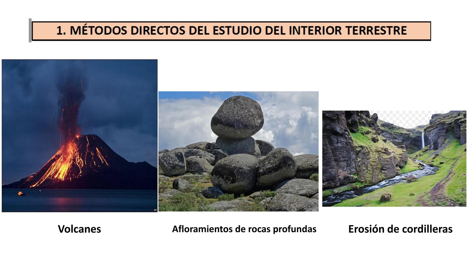 Bloque 5: La Tierra: Historia, dinámica y composición.
Tema 2: Composición y dinámica terrestre.
1. El interior terrestre.
2. Sismos y ondas