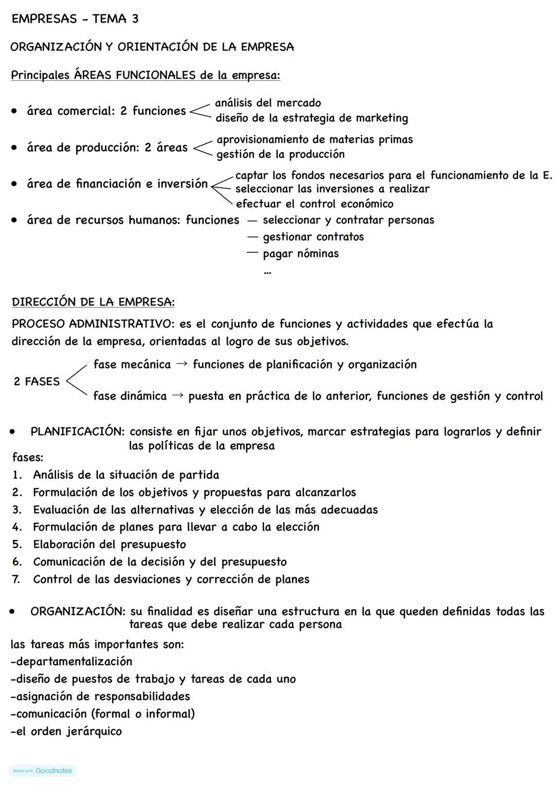 EMPRESAS - TEMA 3
ORGANIZACIÓN Y ORIENTACIÓN DE LA EMPRESA
Principales ÁREAS FUNCIONALES de la empresa:
• área comercial: 2 funciones
•