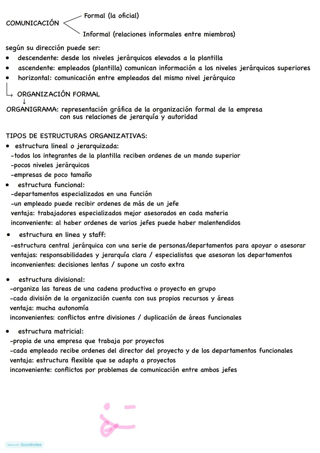 EMPRESAS - TEMA 3
ORGANIZACIÓN Y ORIENTACIÓN DE LA EMPRESA
Principales ÁREAS FUNCIONALES de la empresa:
• área comercial: 2 funciones
•