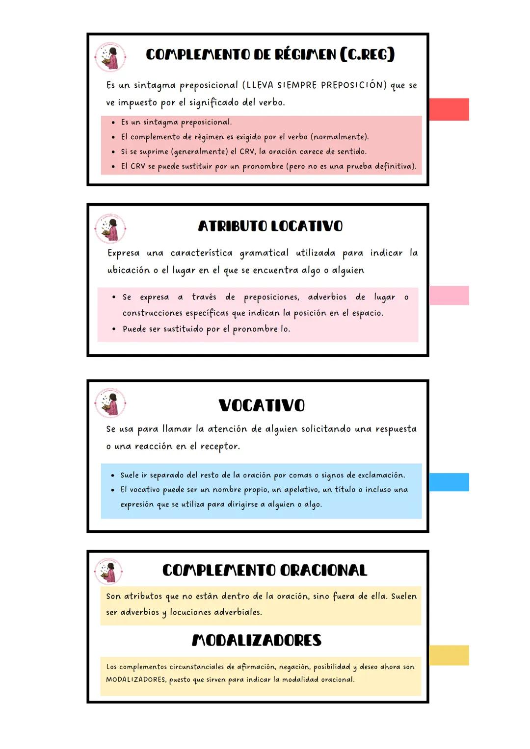 SINTAXIS
SIN
COMPLICACIONES
COMPLEMENTOS DEL VERBO
Los complementos del verbo son elementos gramaticales
que acompañan al verbo
y
completan