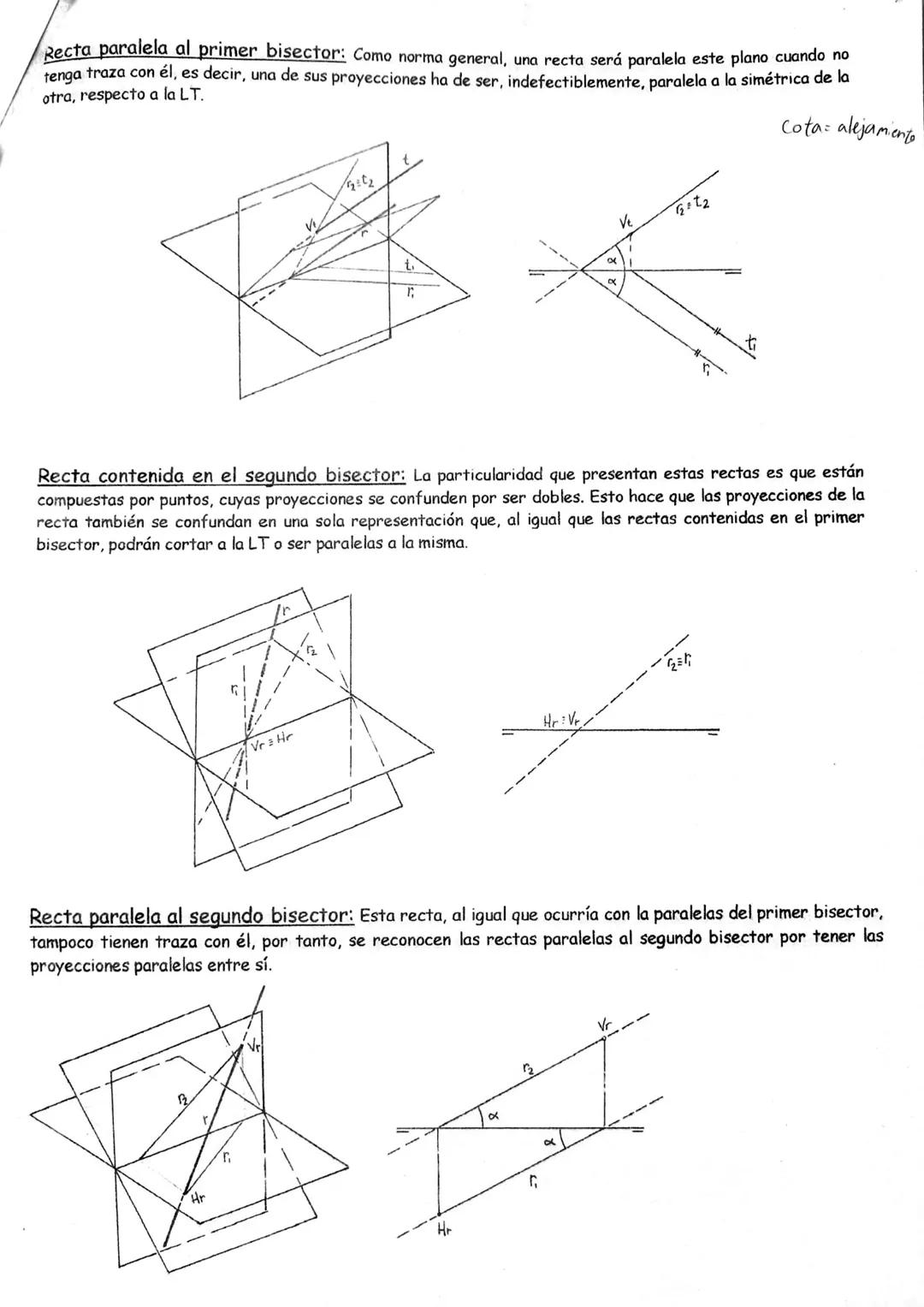 SISTEMA DIÉDRICO
POSICIONES GENERALES DE LA RECTA
1º Bachillerato
Recta horizontal: Esta recta es paralela al PH y oblicua al PV, todos sus