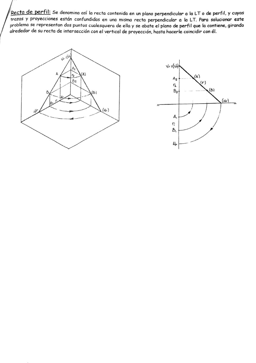 SISTEMA DIÉDRICO
POSICIONES GENERALES DE LA RECTA
1º Bachillerato
Recta horizontal: Esta recta es paralela al PH y oblicua al PV, todos sus