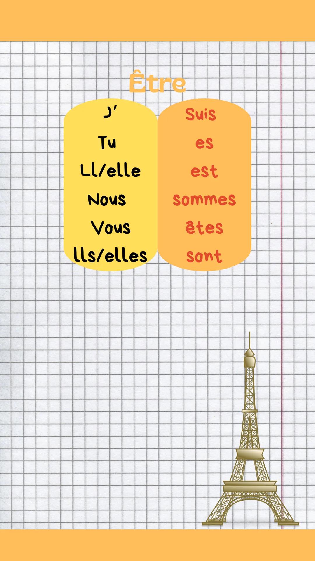 Francés
Verbos avoir u
AVOIR
ار
Ai
Tu
as
Ll/elle
a
Nous
avonz
Vous
avez
lls/elles
ont
1011011011 ## Être
J'
Tu
Ll/elle
No
