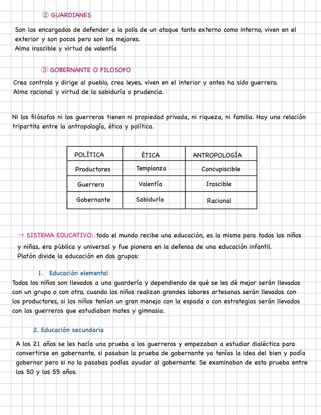 Campus | A5 5.8mm x 216 40页
Campus
A5 8mmx216 40页
小红书 ID: 4925171407 # EL PENSAMIENTO PLATÓNICO
1. EL AUTOR EN SU CONTEXTO.
Platón naci