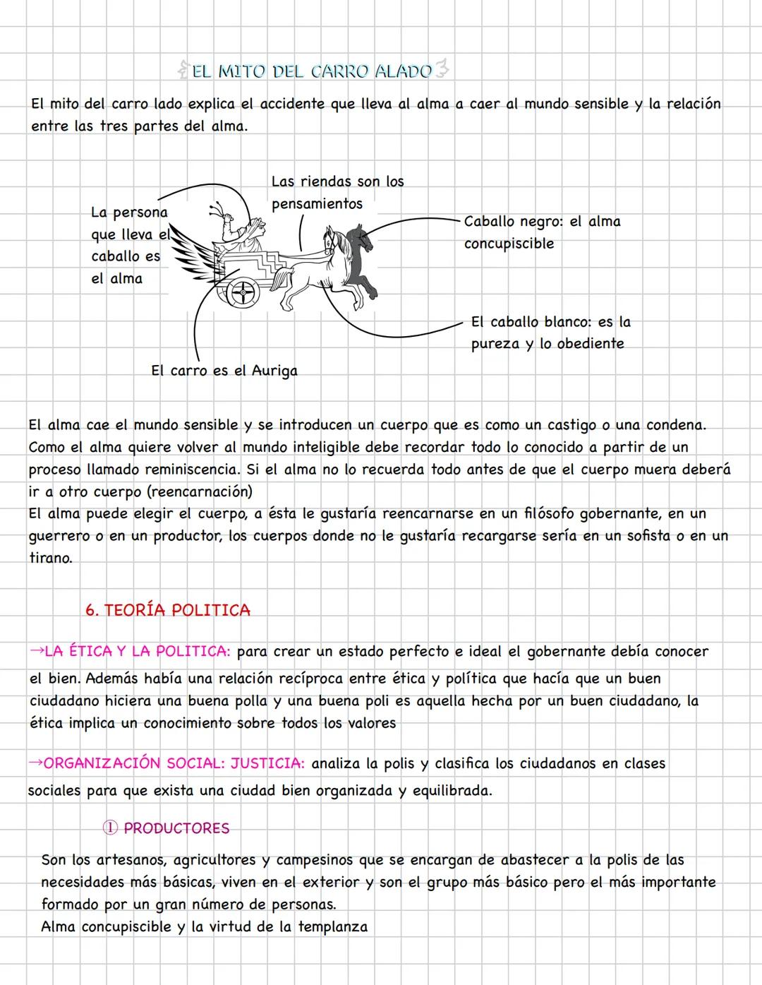 Campus | A5 5.8mm x 216 40页
Campus
A5 8mmx216 40页
小红书 ID: 4925171407 # EL PENSAMIENTO PLATÓNICO
1. EL AUTOR EN SU CONTEXTO.
Platón naci