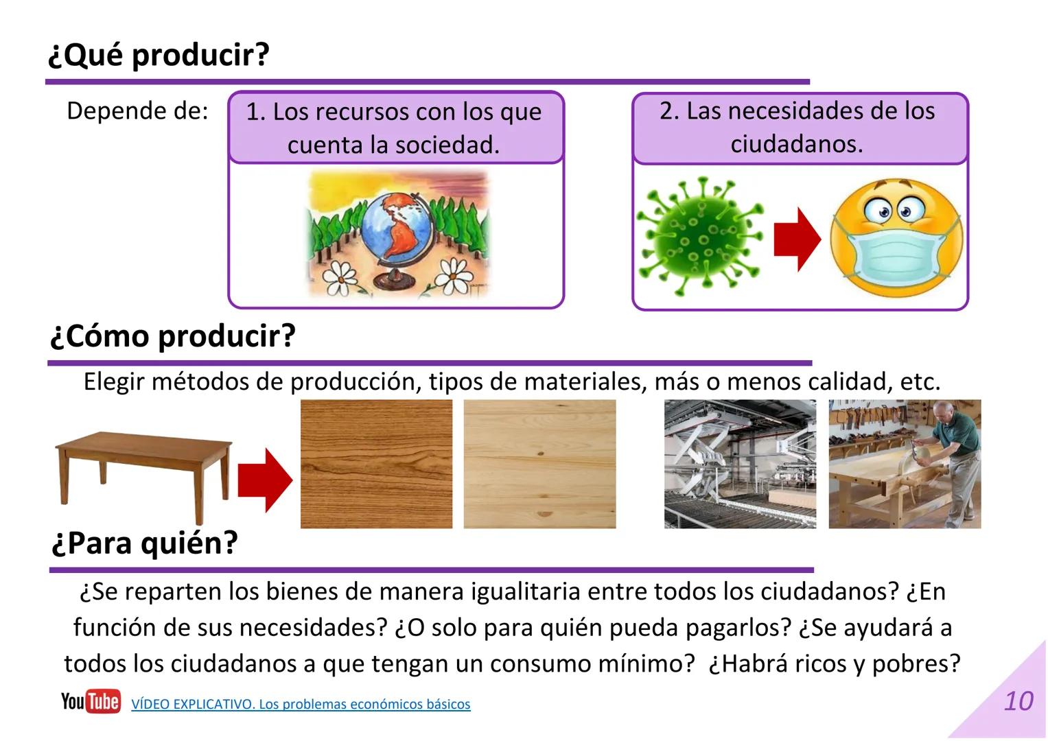 DIAPOSITIVAS 1º BACHILLERATO
UNIDAD 2. DECISIONES ECONÓMICAS
COLECTIVAS.
Material editado por:
Material elaborado por:
Econosublime
@Ec