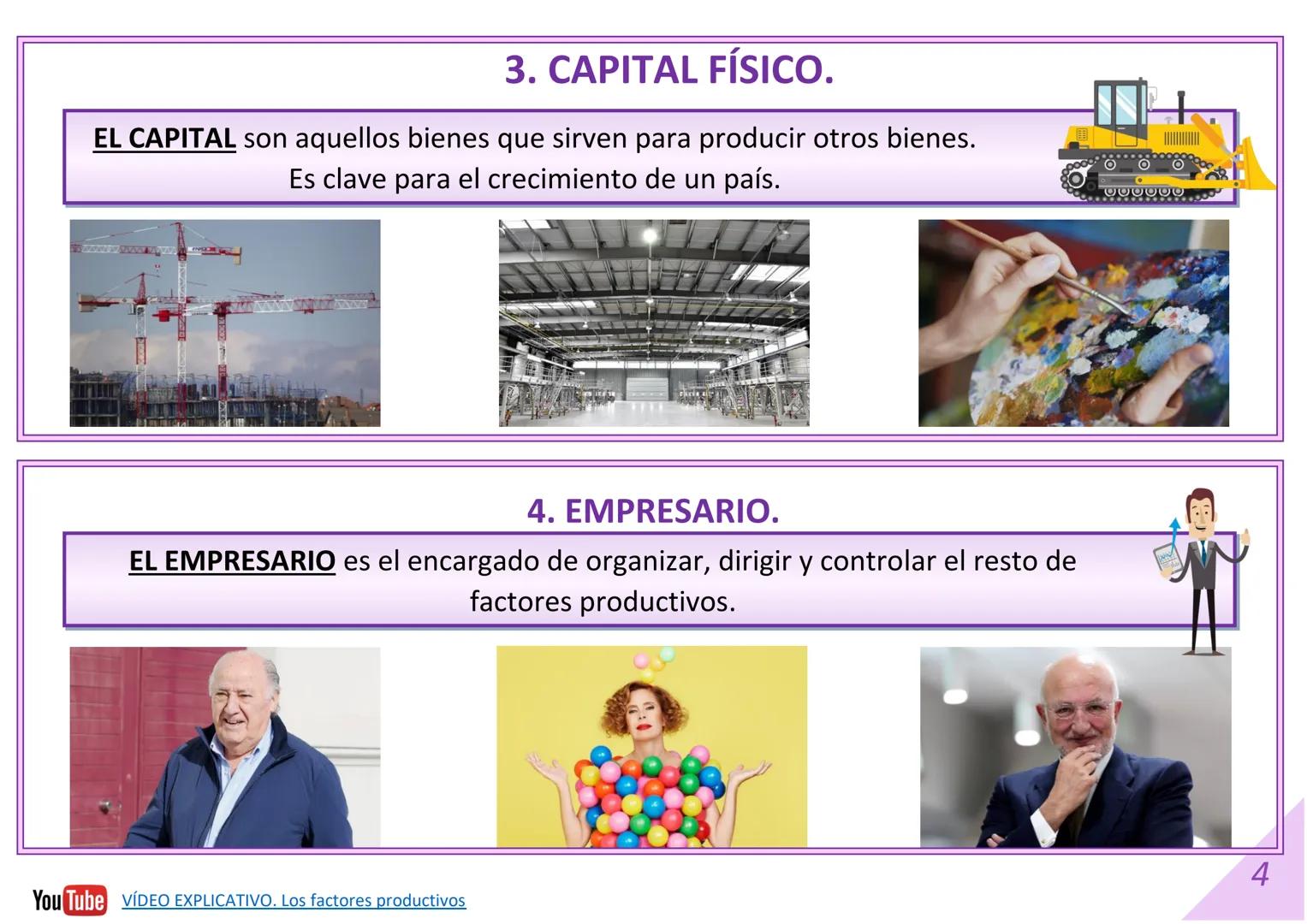 DIAPOSITIVAS 1º BACHILLERATO
UNIDAD 2. DECISIONES ECONÓMICAS
COLECTIVAS.
Material editado por:
Material elaborado por:
Econosublime
@Ec