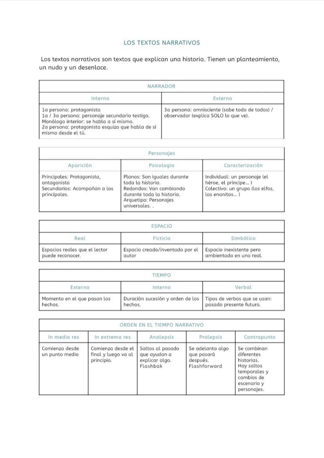 # LOS TEXTOS DESCRIPTIVOS
Los textos descriptivos explican los detalles de un elemento fisico o abstracto (lugar,
cosa, sentimiento, person