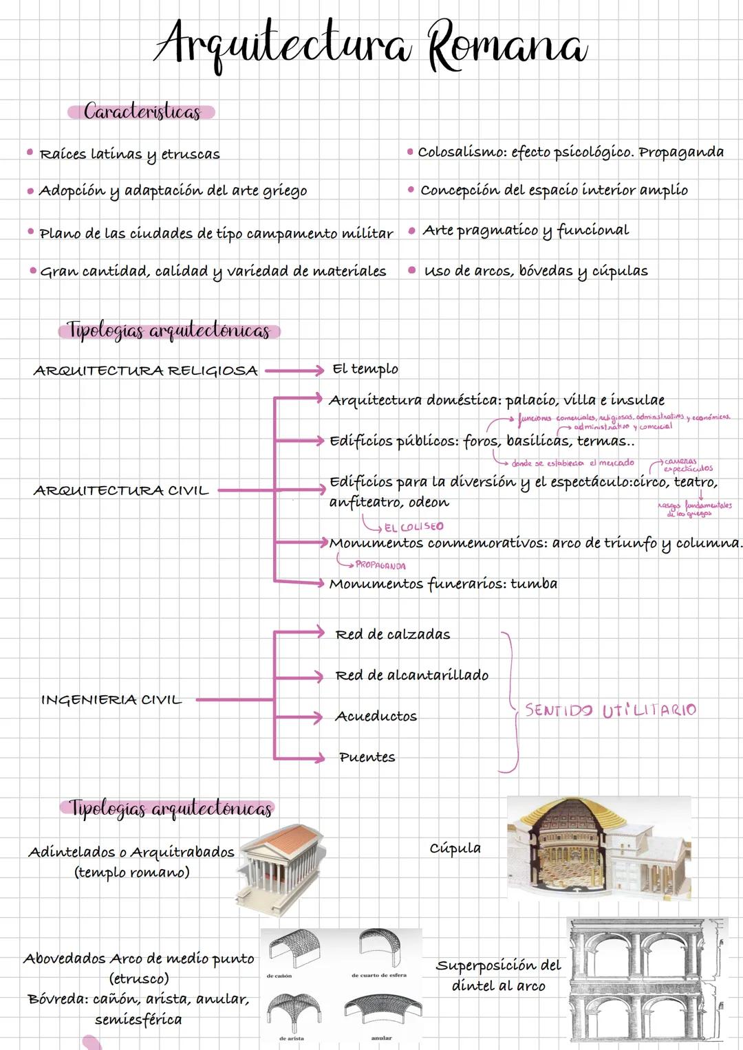 # Arquitectura Romana
Caracteristicas
• Raíces latinas y etruscas
• Adopción y adaptación del arte griego
• Plano de las ciudades de ti