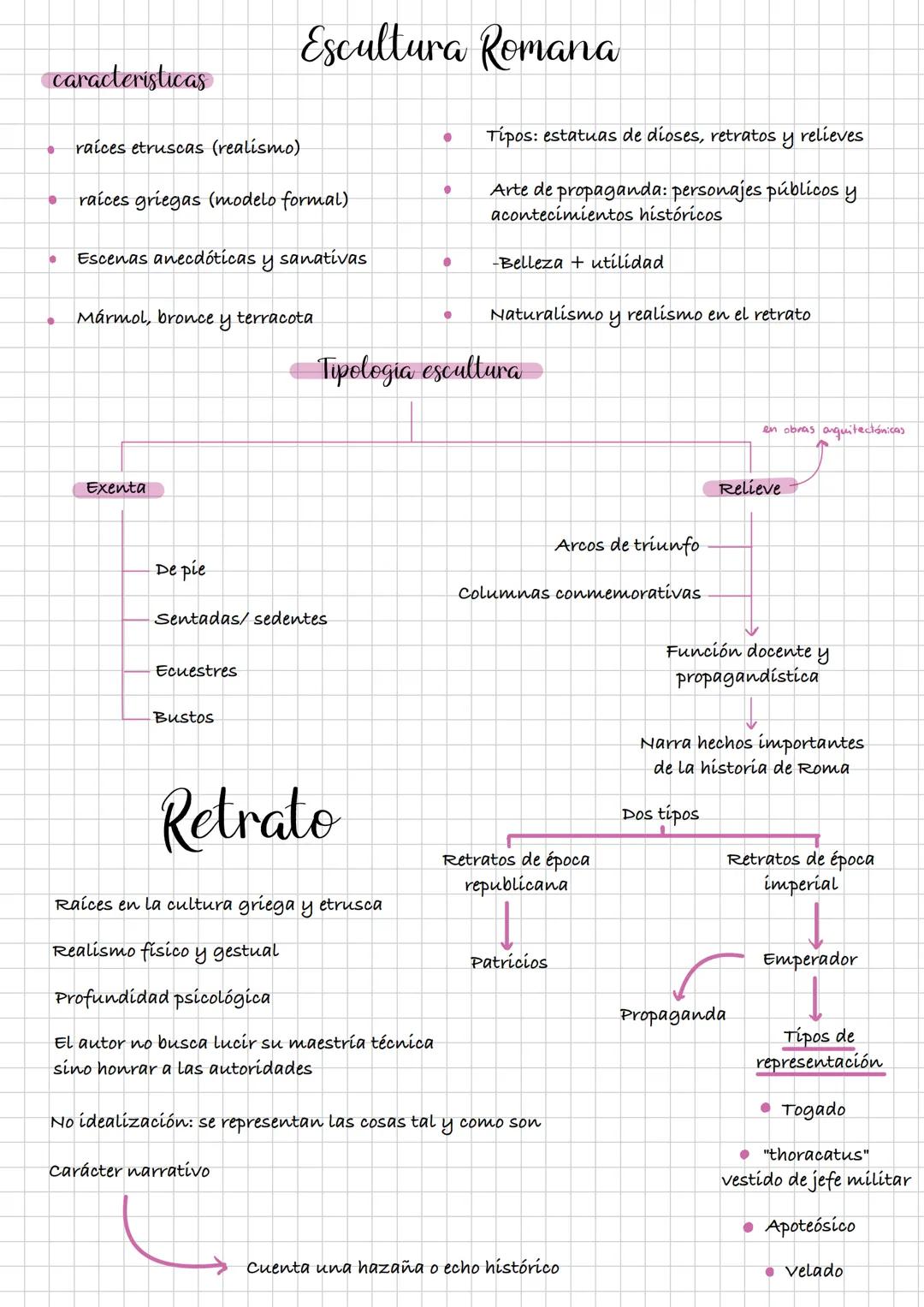 # Arquitectura Romana
Caracteristicas
• Raíces latinas y etruscas
• Adopción y adaptación del arte griego
• Plano de las ciudades de ti