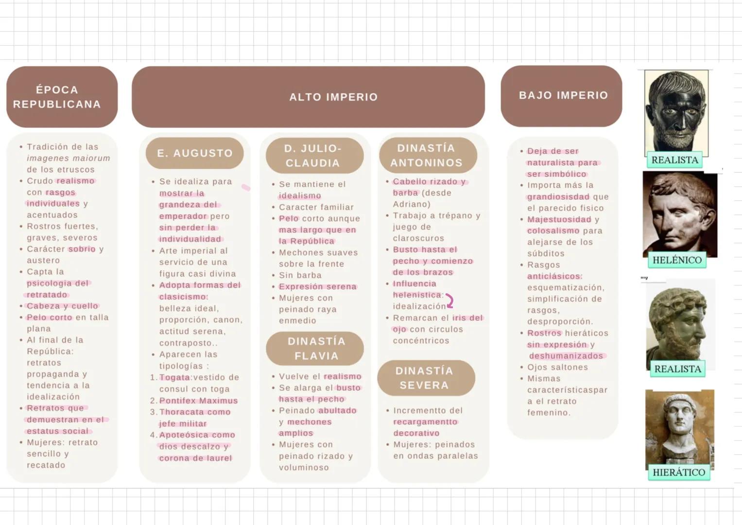# Arquitectura Romana
Caracteristicas
• Raíces latinas y etruscas
• Adopción y adaptación del arte griego
• Plano de las ciudades de ti