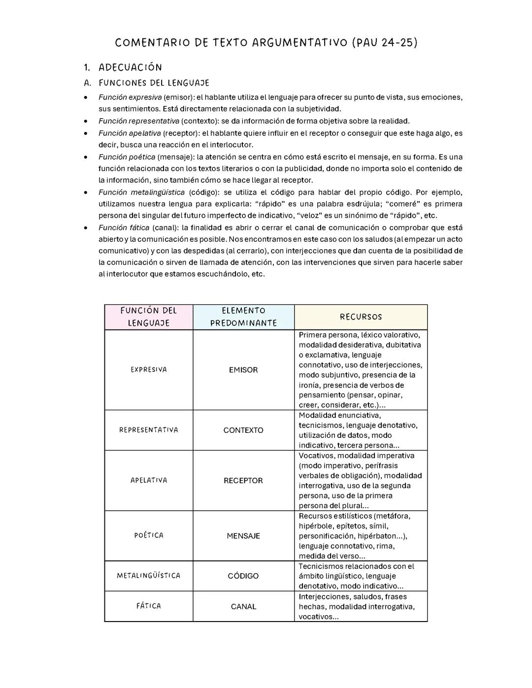COMENTARIO DE TEXTO ARGUMENTATIVO (PAU25)
