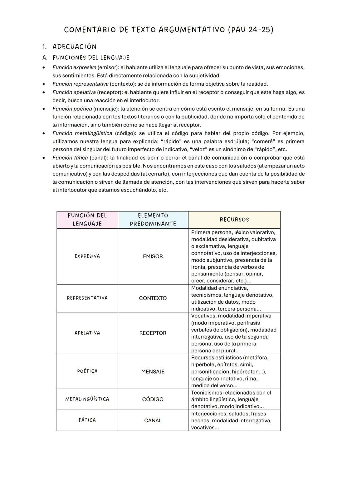 COMENTARIO DE TEXTO ARGUMENTATIVO (PAU 24-25)
1. ADECUACIÓN
A. FUNCIONES DEL LENGUAJE
•
Función expresiva (emisor): el hablante utiliza el l