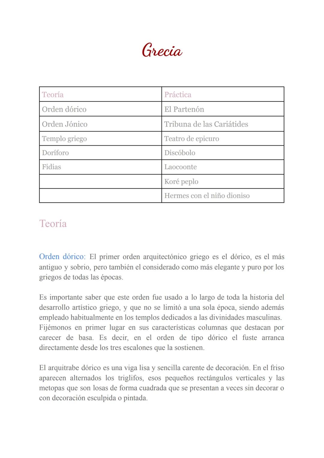 # Grecia
| Teoría | Práctica |
| ----------- | ----------- |
| Orden dórico | El Partenón |
| Orden Jónico | Tribuna de las Cariátides |
|