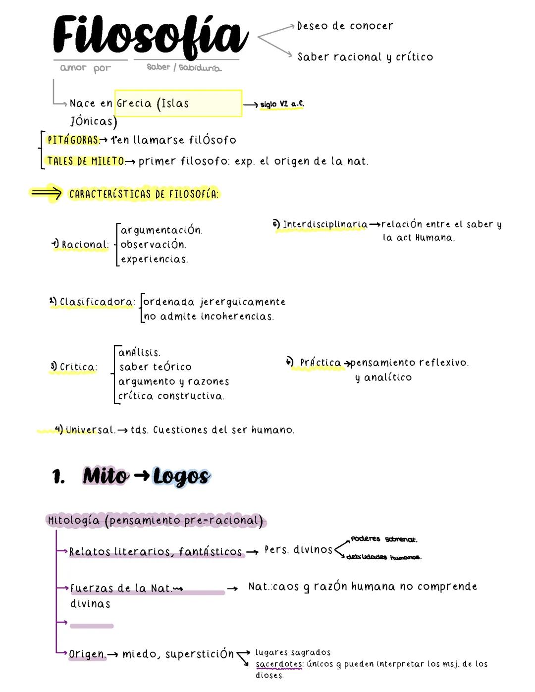 Filósofa tema 1