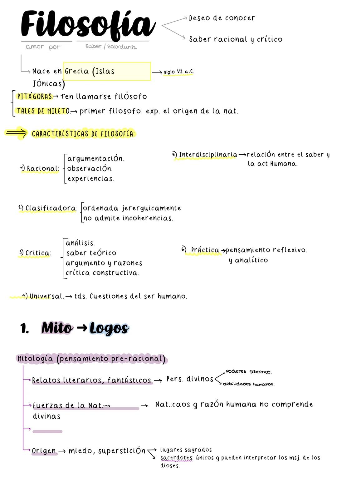 Filosofía
amor por
Saber/Sabiduna
Deseo de conocer
Saber racional y crítico
Nace en Grecia (Islas
Jónicas)
PITÁGORAS Ten llamarse filósofo
s