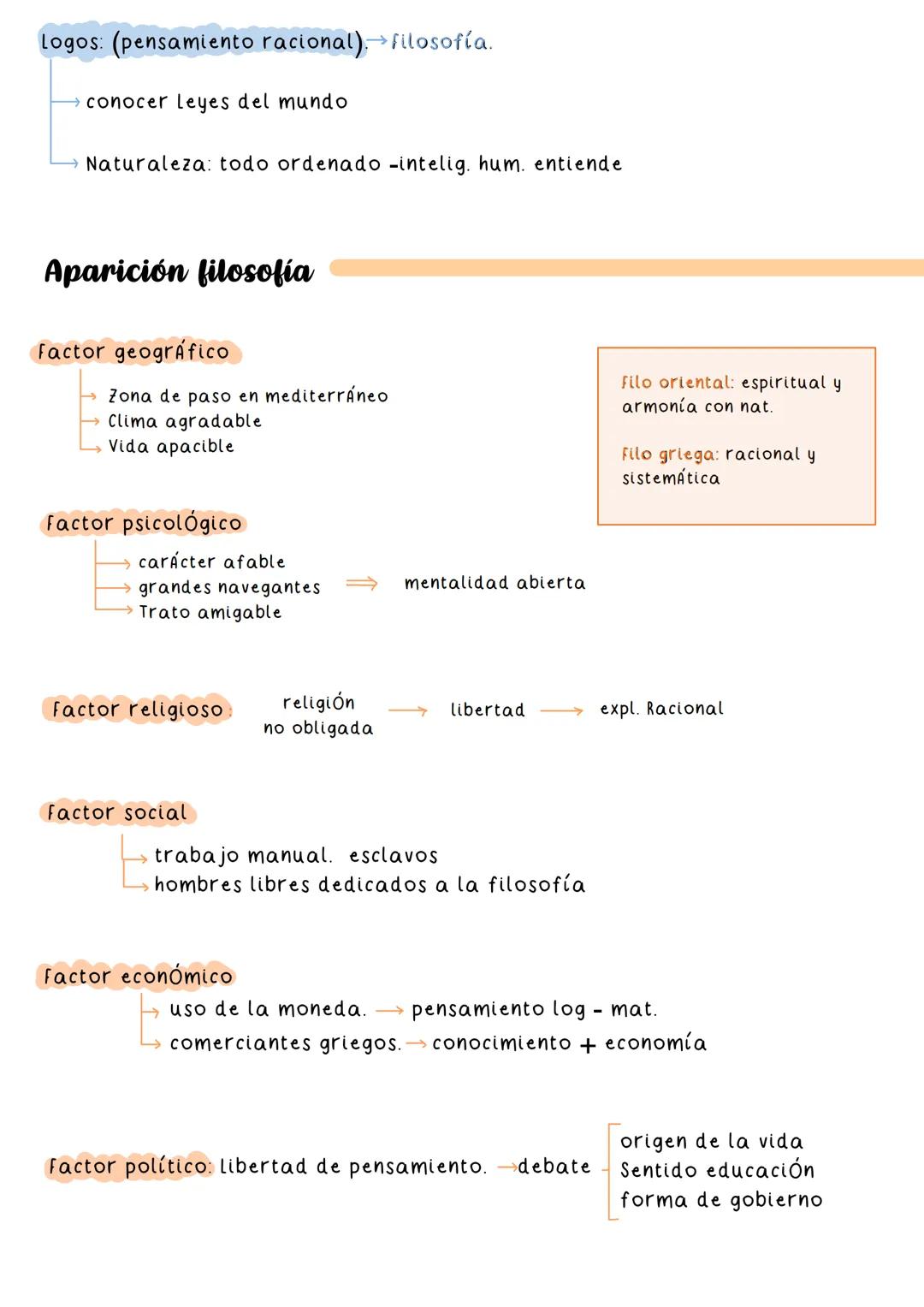 Filosofía
amor por
Saber/Sabiduna
Deseo de conocer
Saber racional y crítico
Nace en Grecia (Islas
Jónicas)
PITÁGORAS Ten llamarse filósofo
s